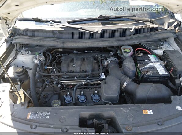 1FM5K8AR2KGA77888 2019 FORD POLICE INTERCEPTOR White 