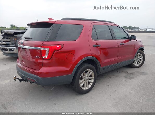 1FM5K8B82HGE29074 2017 FORD EXPLORER Red Задня права чверть