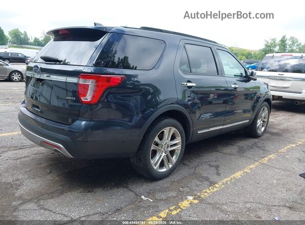 1FM5K8F83HGC31257 2017 FORD EXPLORER Navy Задняя правая четверть