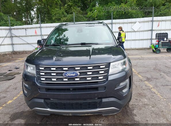 1FM5K8F83HGC31257 2017 FORD EXPLORER Navy Вид щитка приборов