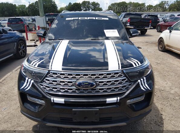 1FMSK7FH8MGA85056 2021 FORD EXPLORER Black Вид щитка приладів