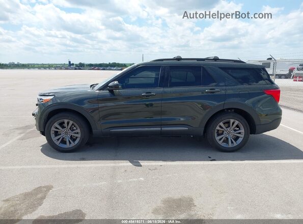 1FMSK8DH8NGA62984 2022 FORD EXPLORER Black Սալոնի 360 աստիճան տեսք