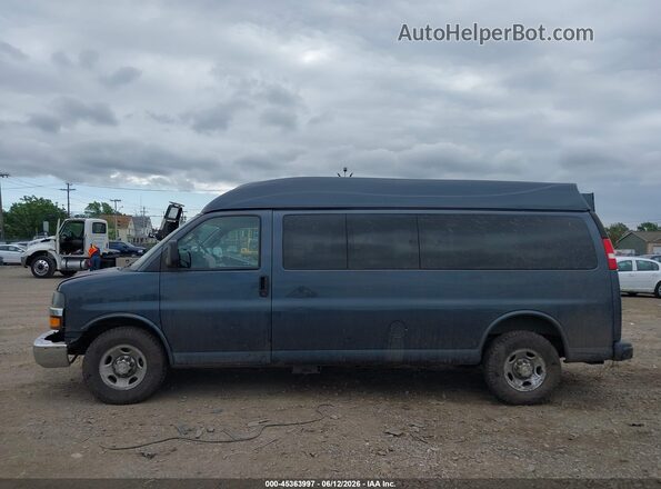 1GAZGPFG6K1371279 2019 CHEVROLET EXPRESS Navy Սալոնի 360 աստիճան տեսք
