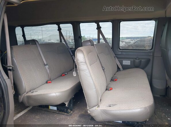 1GAZGPFG6K1371279 2019 CHEVROLET EXPRESS Navy VIN կոդի պիտակի տեսք
