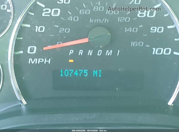 1GCZGHFG9K1246113 2019 CHEVROLET EXPRESS White 