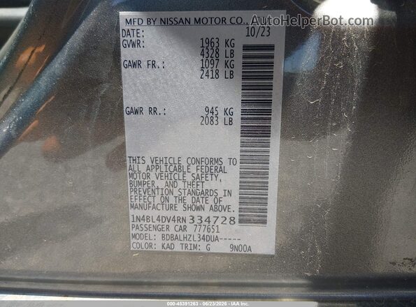 1N4BL4DV4RN334728 2024 NISSAN ALTIMA Gray Widok komory silnika