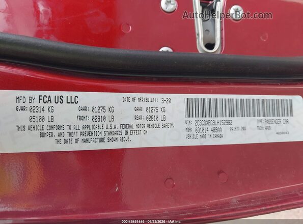 2C3CDXBG9LH152982 2020 DODGE CHARGER Maroon Vista del compartimento del motor