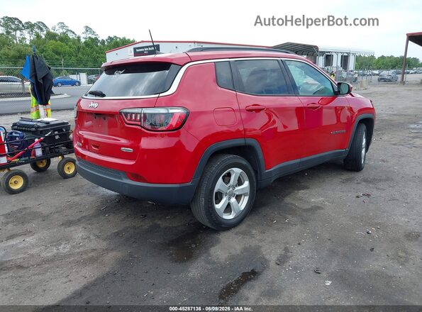 3C4NJCBB7MT522698 2021 JEEP COMPASS Red Հետևի աջ