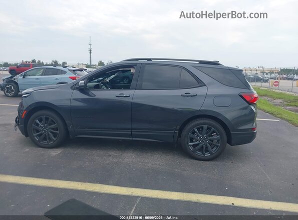 3GNAXMEG4PS119189 2023 CHEVROLET EQUINOX Серый Панорамный вид салона 360°