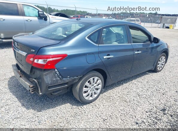 3N1AB7APXGL681366 2016 NISSAN SENTRA Navy Tył prawy