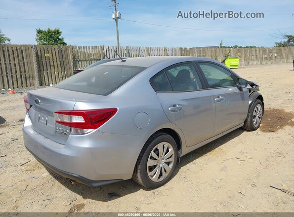 4S3GKAB69N3608685 2022 SUBARU IMPREZA Silver უკანა მარჯვენა