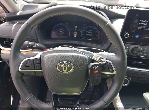 5TDAAAB52RS050862 2024 TOYOTA GRAND HIGHLANDER Черный Вид панели приборов