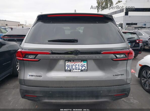 5TDACAB52SS051266 2025 TOYOTA GRAND HIGHLANDER Gray 