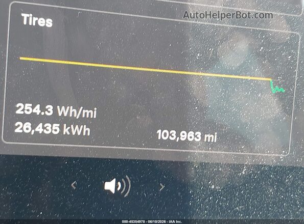 5YJ3E1EB1NF241556 2022 TESLA MODEL 3 Белый Панорамный вид салона 360°