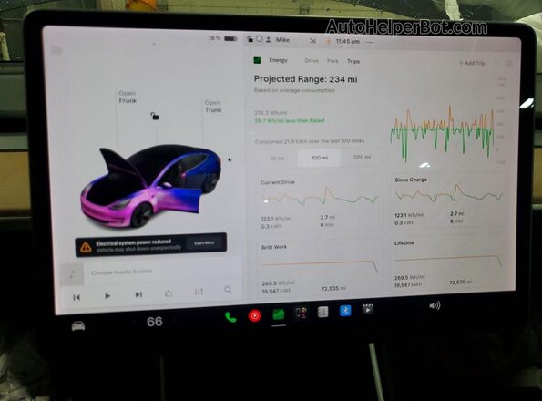 5YJ3E1EB5LF710919 2020 TESLA MODEL Угольный Вид щитка приборов