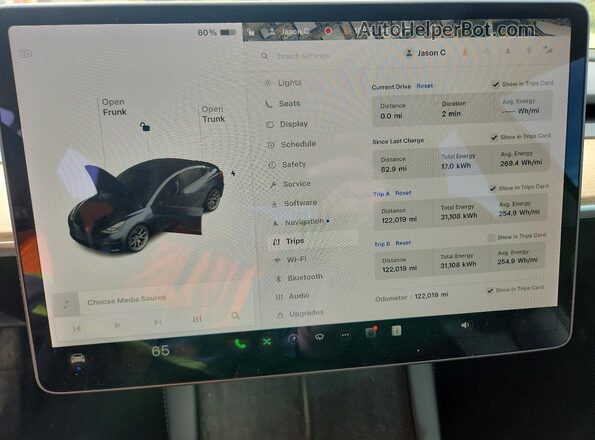 5YJ3E1EB7MF065630 2021 TESLA MODEL Угольный Вид щитка приборов