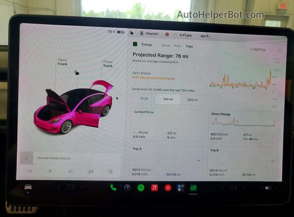 5YJ3E1EB8MF862405 2021 TESLA MODEL Pink ხელსაწყოთა პანელის ხედი