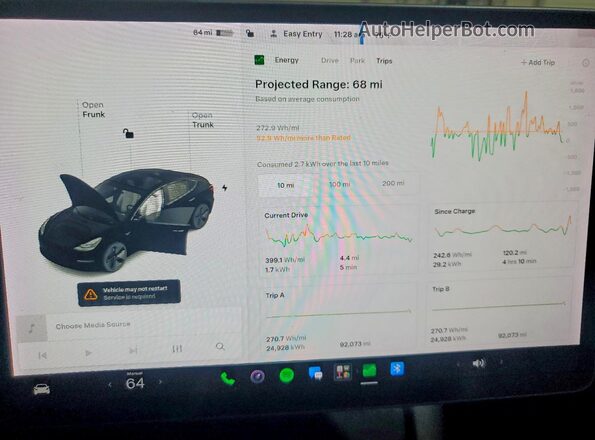 5YJ3E1EBXMF925164 2021 TESLA MODEL Black Vista del cuadro de instrumentos