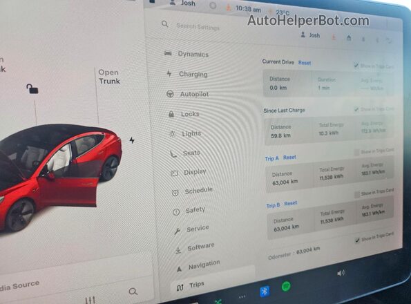 5YJ3E1EBXNF102834 2022 TESLA MODEL Red Սարքավորումների վահանակի տեսք