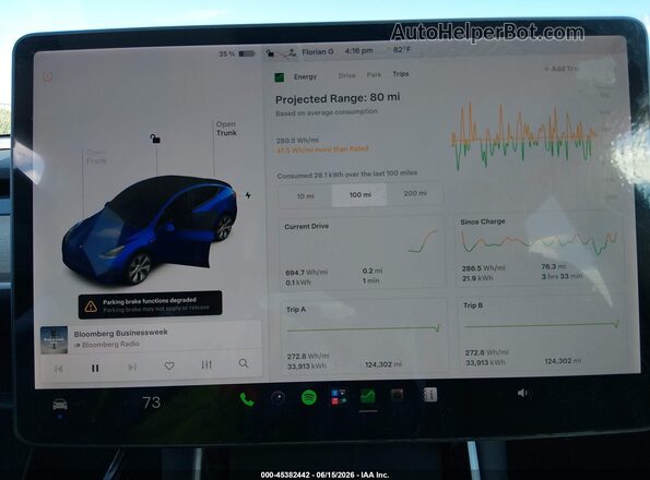 5YJYGDEE8MF094209 2021 TESLA MODEL Y Blue Vista de los asientos traseros