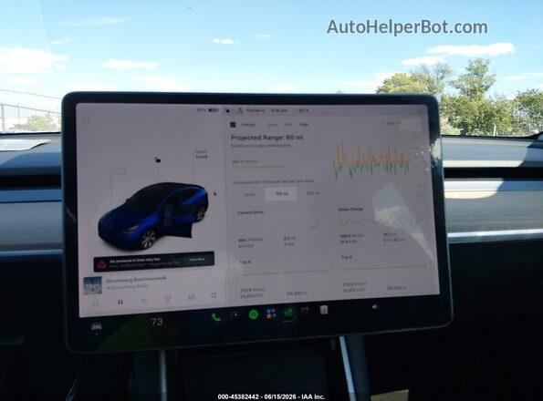 5YJYGDEE8MF094209 2021 TESLA MODEL Y Blue 