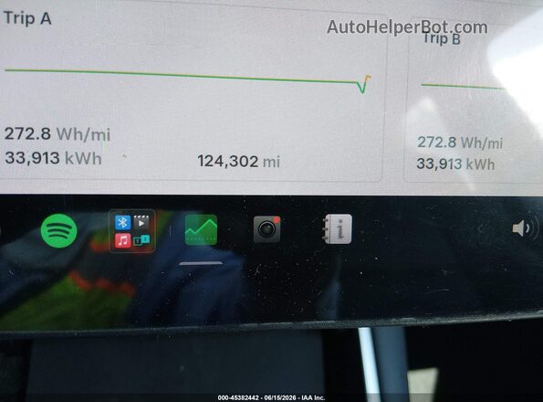 5YJYGDEE8MF094209 2021 TESLA MODEL Y Blue Vista interior de 360 grados
