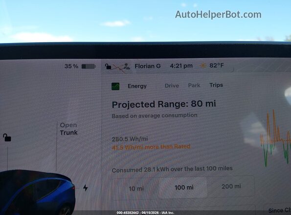 5YJYGDEE8MF094209 2021 TESLA MODEL Y Blue 