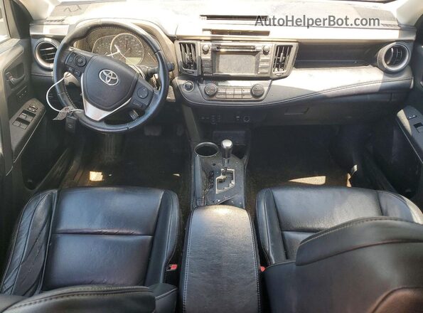 2T3DFREV2DW108887 2022 TOYOTA RAV4 Blue Սարքավորումների վահանակի տեսք