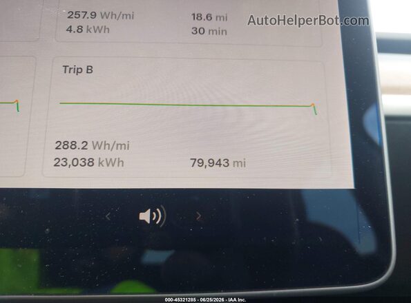 7SAYGAEE0NF377366 2022 TESLA MODEL Y Серый 