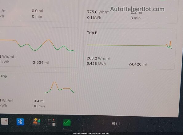 7SAYGDEE8PF699340 2023 TESLA MODEL Y Серый 