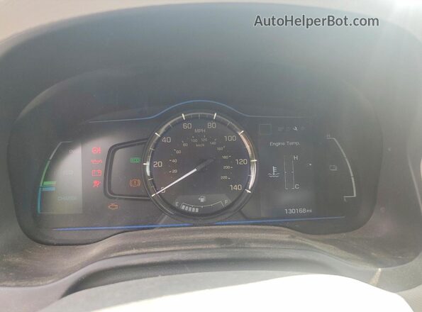 KMHC65LC7HU024620 2017 HYUNDAI IONIQ White Вид щитка приладів
