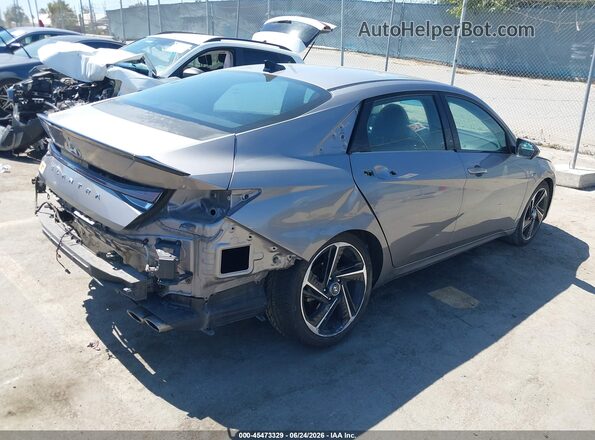 KMHLR4AF0MU172634 2021 HYUNDAI ELANTRA Gray Հետևի աջ
