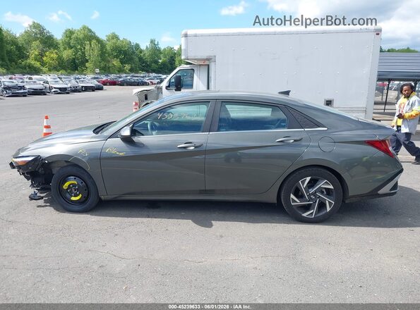 KMHLS4DG8RU804408 2024 HYUNDAI ELANTRA Gray Панорамний вид салону 360°