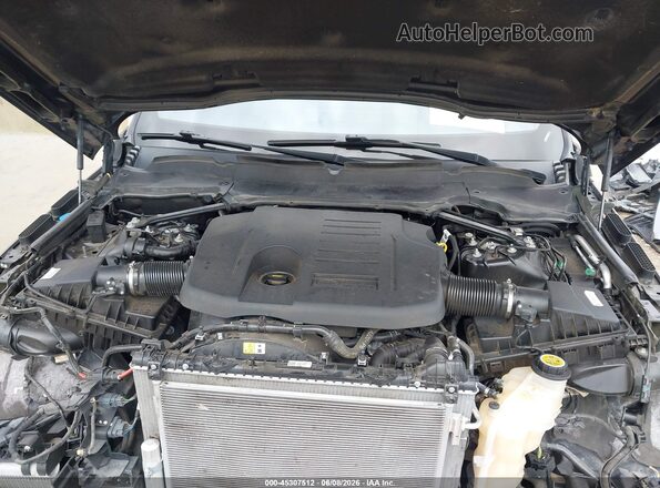 SALWR2SUXMA758755 2021 LAND ROVER RANGE ROVER SPORT Black Vista trasera