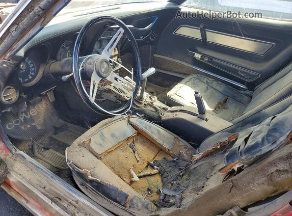 194378S428332 1973 CHEVROLET CORVETTE Красный Вид панели приборов
