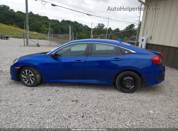 19XFC2F78HE050925 2017 HONDA CIVIC Blue სალონის 360-გრადუსიანი ხედი