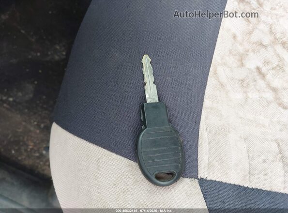 1C4PJLAB8GW238196 2016 JEEP CHEROKEE White Widok deski rozdzielczej
