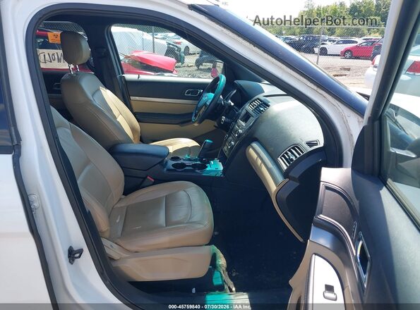 1FM5K7B83GGC31094 2016 FORD EXPLORER Белый Вид салона спереди