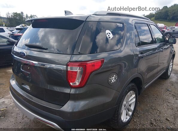 1FM5K7D87HGA89721 2017 FORD EXPLORER Gray Rear right