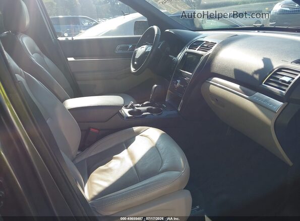 1FM5K7F84JGA81790 2018 FORD EXPLORER Gray Vista interior delantera