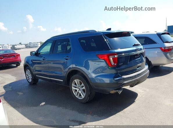 1FM5K8D85JGA42263 2018 FORD EXPLORER Blue სალონის 360-გრადუსიანი ხედი