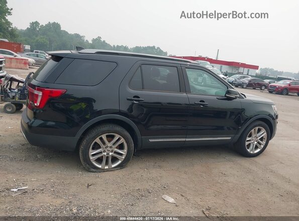 1FM5K8D86GGC38107 2016 FORD EXPLORER Black სალონის 360-გრადუსიანი ხედი