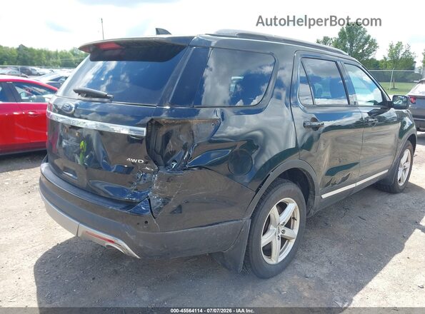 1FM5K8D87HGC19275 2017 FORD EXPLORER Black Vista frontal