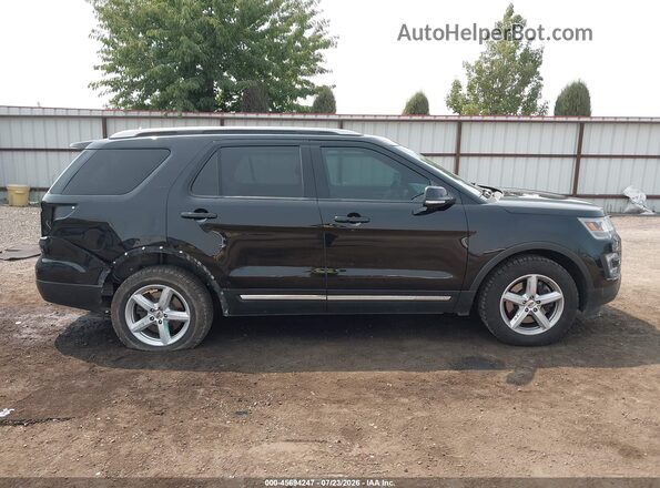 1FM5K8D8XGGA77485 2016 FORD EXPLORER Black Панорамний вид салону 360°