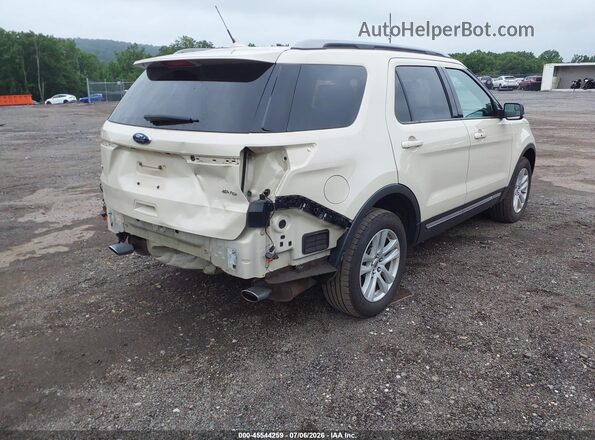 1FM5K8D8XJGA33574 2018 FORD EXPLORER Beige Задня права чверть