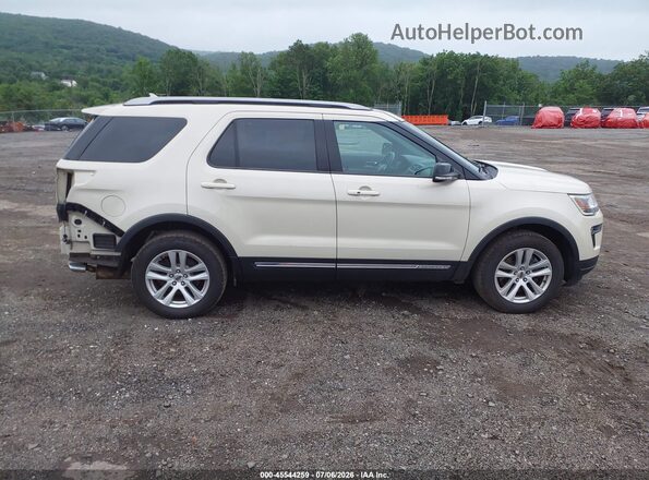 1FM5K8D8XJGA33574 2018 FORD EXPLORER Beige Панорамний вид салону 360°