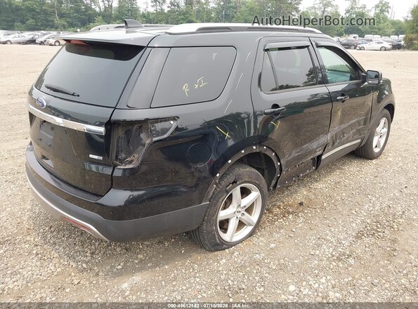 1FM5K8DH0HGC01829 2017 FORD EXPLORER Black Tył prawy