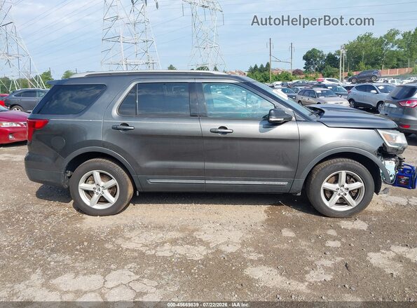 1FM5K8DH3HGA06873 2017 FORD EXPLORER Gray Vista interior de 360 grados