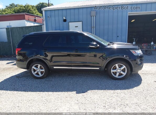 1FM5K8DH7HGC04159 2017 FORD EXPLORER Black Rear interior view