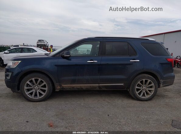 1FM5K8F84HGC22647 2017 FORD EXPLORER Синий Панорамный вид салона 360°